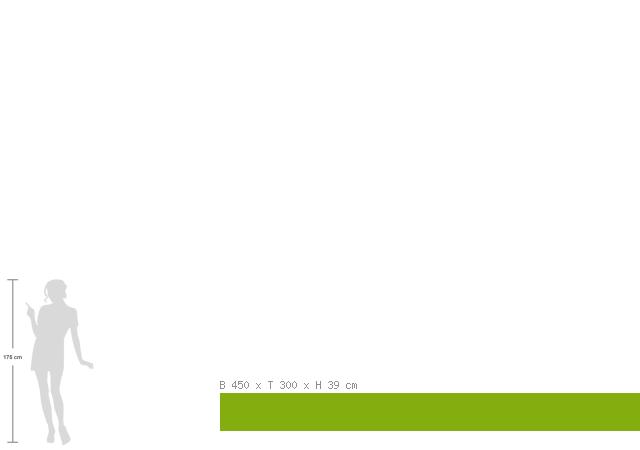 Produktmaß